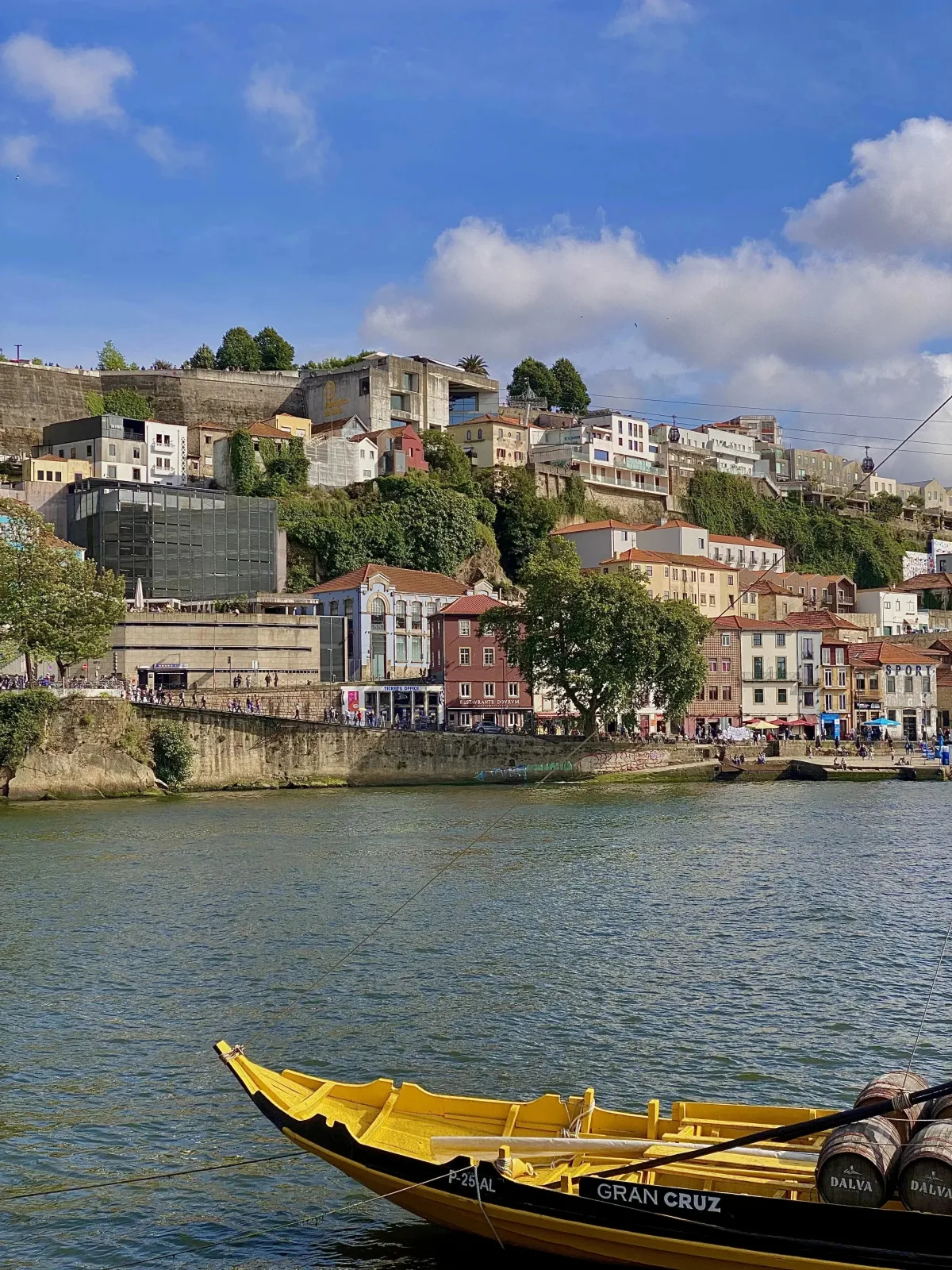 Cais da Ribeira